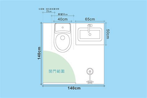 廁所窗尺寸